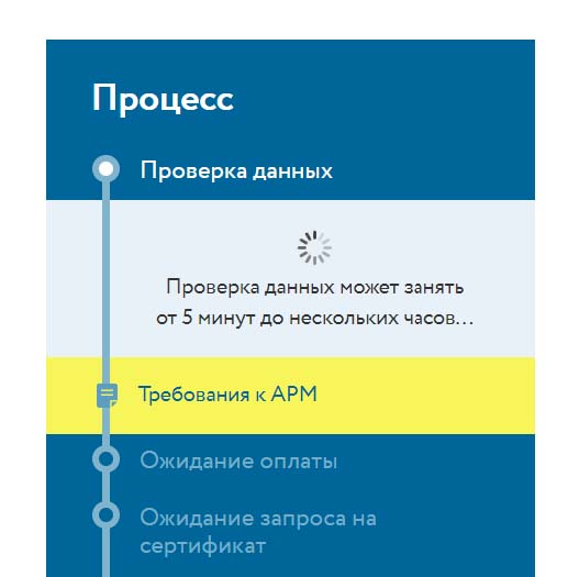 Проверка данных Idpoint
