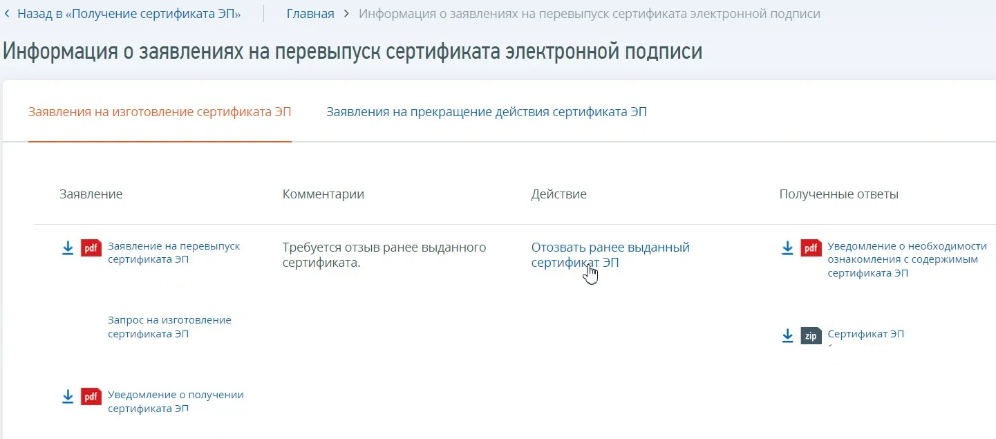 Отзыв ранее выданного сертификата ЭЦП ИП